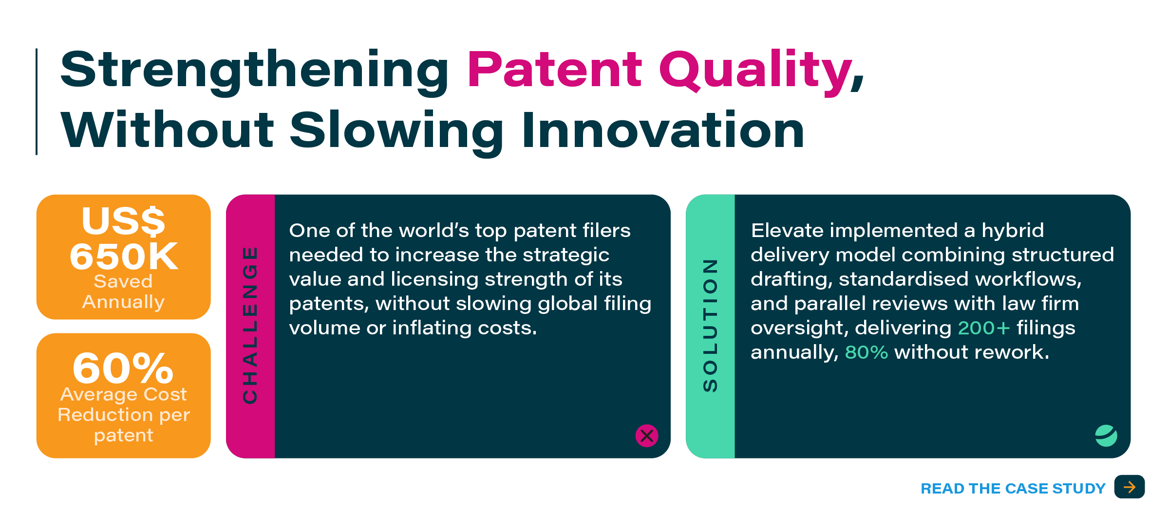 Strengthening Patent Quality, Without Slowing Innovation